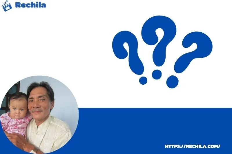 câu hỏi liên quan về thương tín